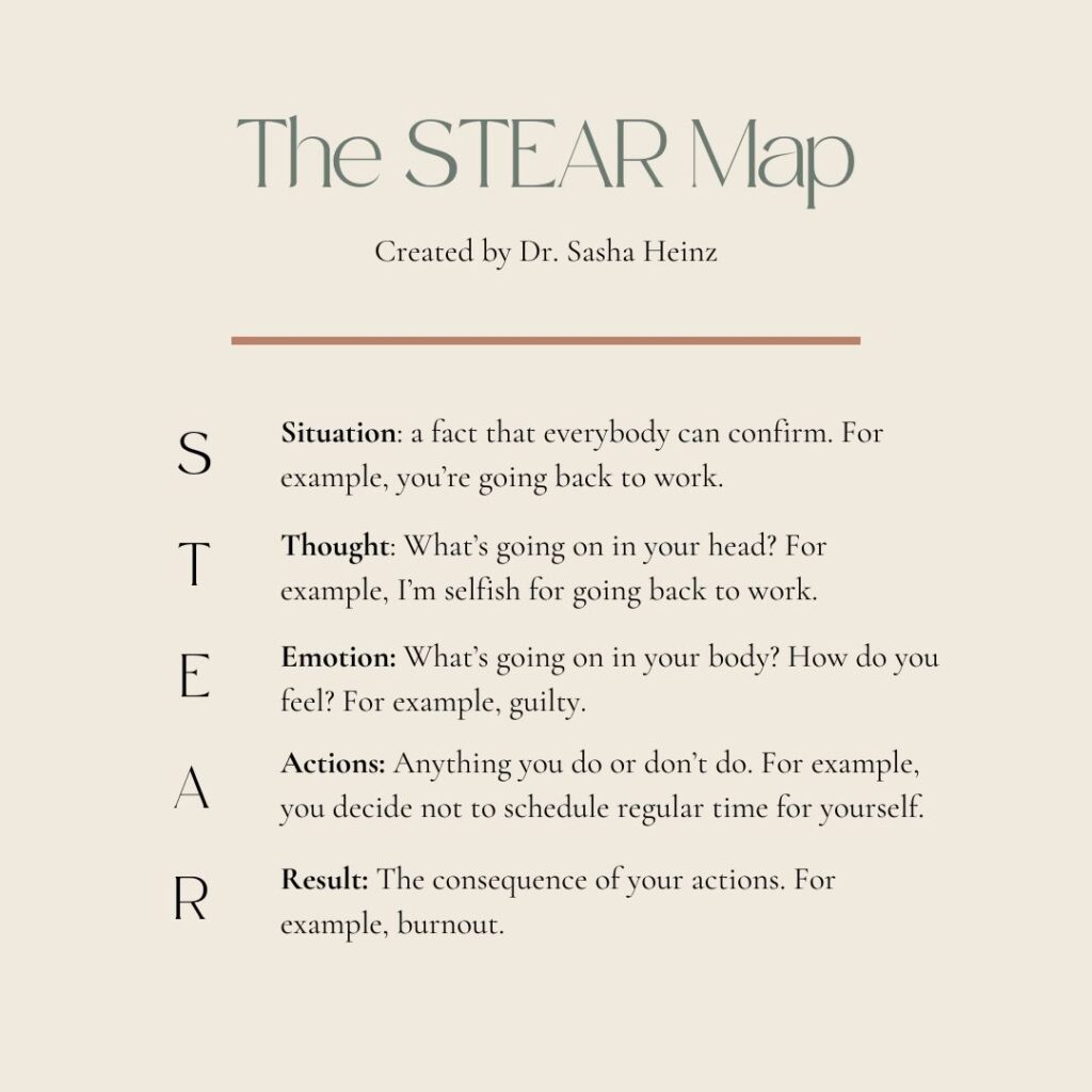 the STEAR map